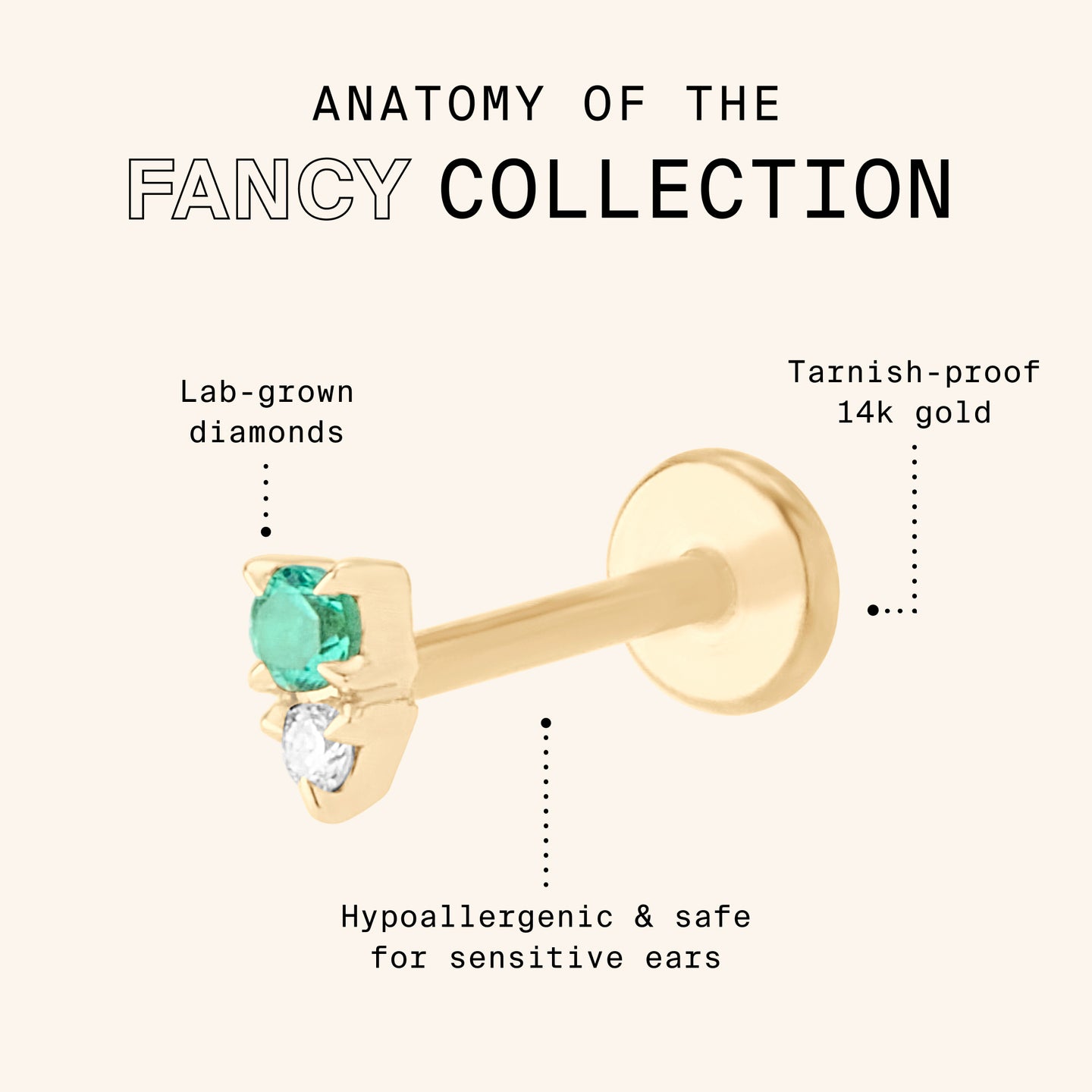 Anatomy of the Fancy collection. Lab-grown diamonds. Tarnish-proof 14k gold. Hypoallergenic and safe for sensitive ears